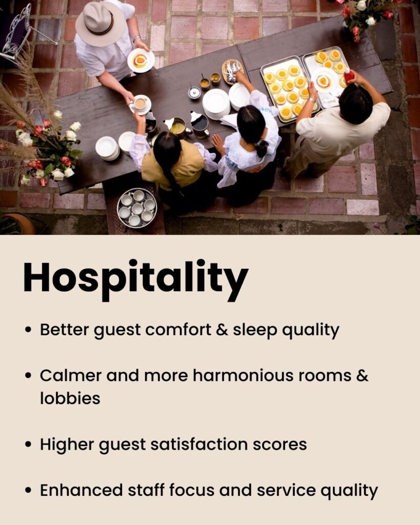 environics solutions for hospitality